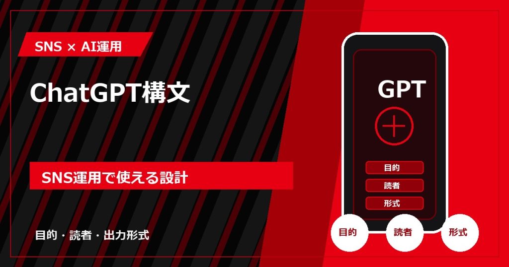 ChatGPT構文｜SNS運用で使える設計