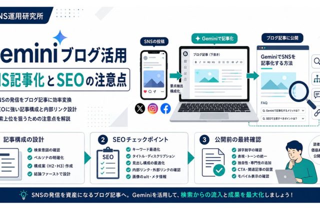 Geminiブログ活用｜SNS記事化とSEOの注意点