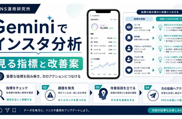 Geminiでインスタ分析｜見る指標と改善案