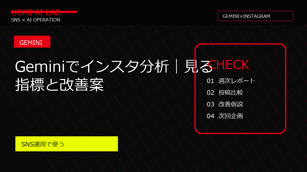 GeminiでSNS分析｜見る指標と改善手順の要点図解