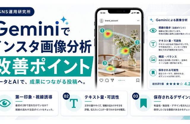 Geminiでインスタ画像分析｜改善ポイント