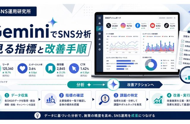 GeminiでSNS分析｜見る指標と改善手順