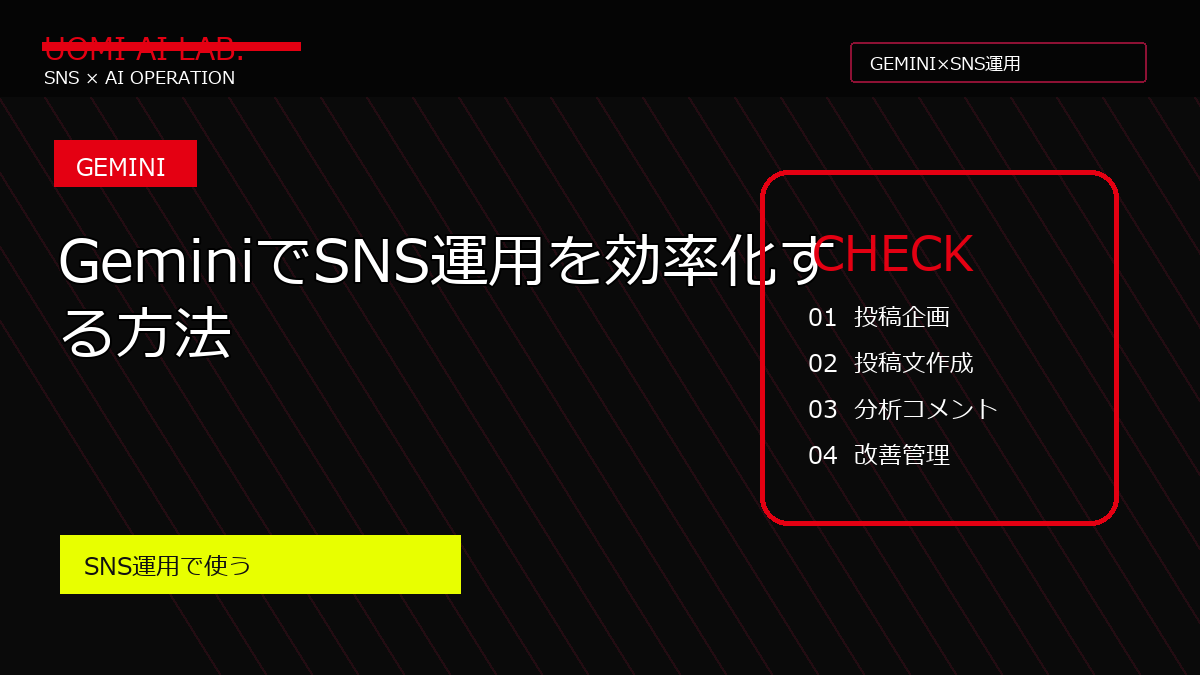 GeminiでSNS運用を効率化する方法の要点図解