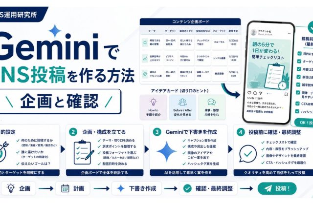 GeminiでSNS投稿を作る方法｜企画と確認