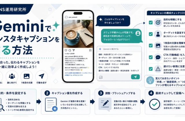 gemini instagram cap