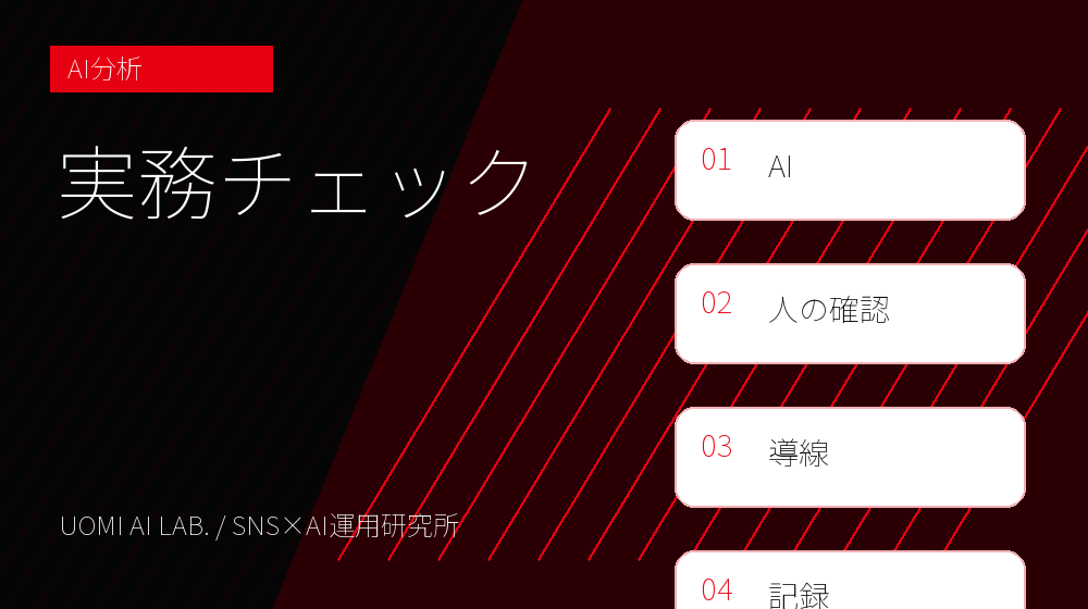 リーチしたアカウントとは？意味と増やす改善手順の要点を整理した図解