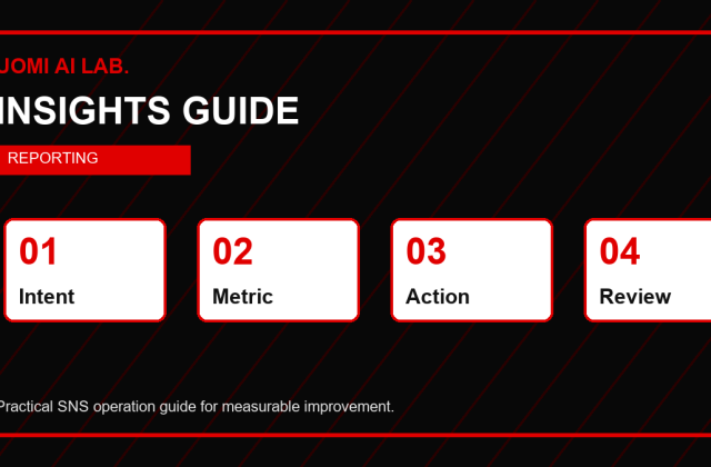 instagram-insights-how-to-read featured