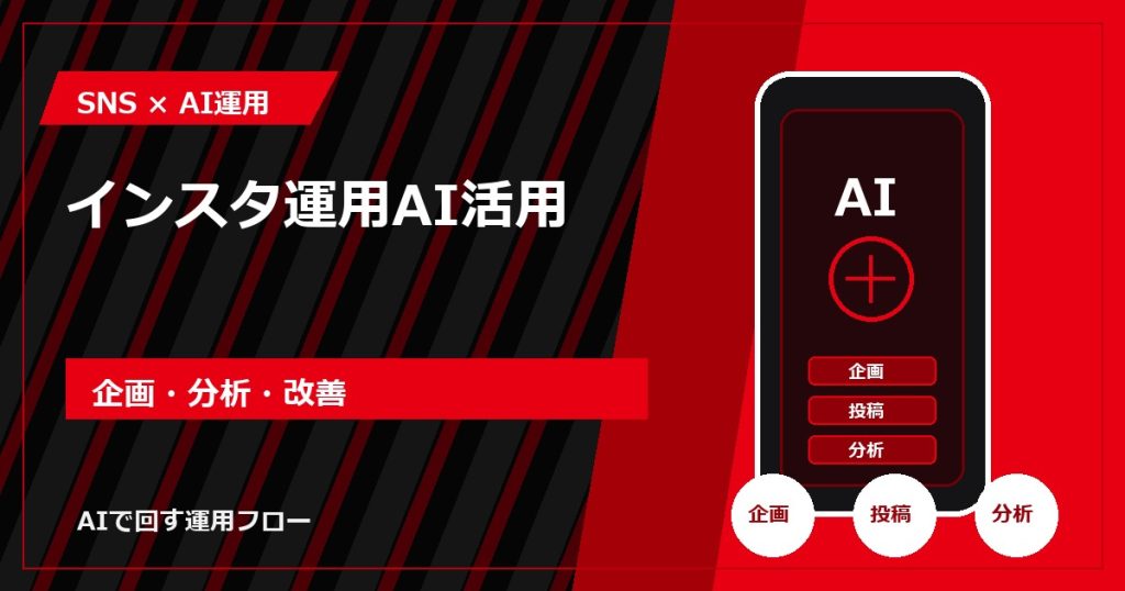 インスタ運用AI活用｜企画・分析・改善