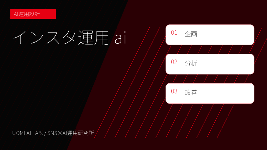 AIインスタグラマーとは?企業運用で使う前の注意点 アイキャッチ