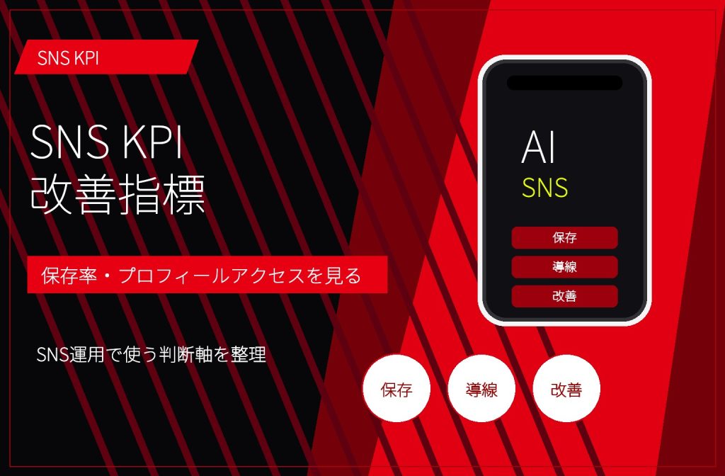 SNS KPIとは？保存率・プロフィールアクセス・クリックの見方