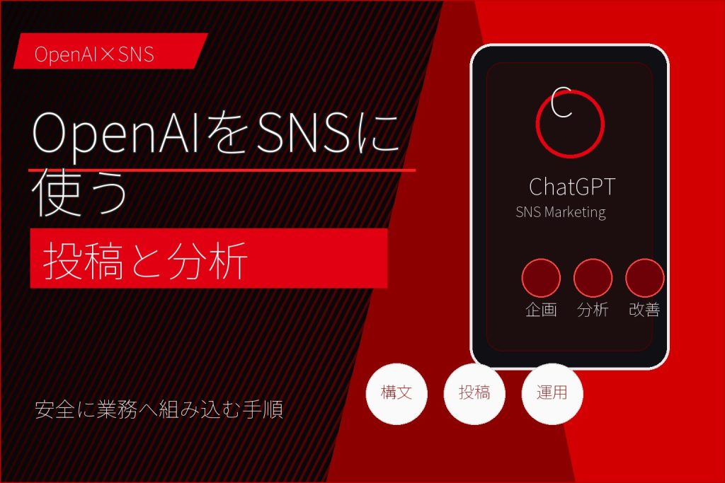 OpenAIをSNS運用に使う方法｜投稿作成と分析の実務 アイキャッチ