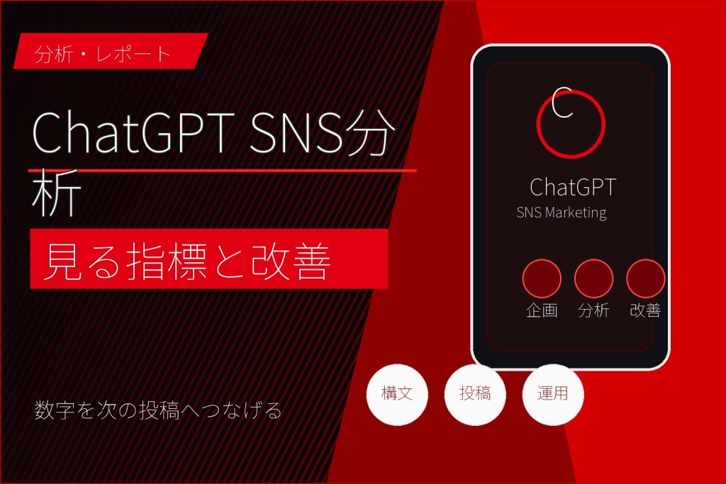 ChatGPTでSNS分析をする方法｜見る指標と改善案の作り方 アイキャッチ