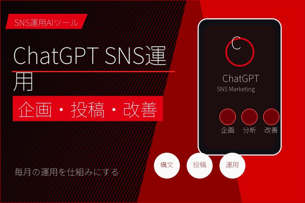 ChatGPTでSNS運用を効率化する方法｜企画・投稿・改善 アイキャッチ