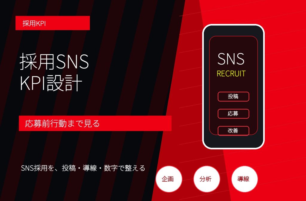 採用SNSのKPI設計|応募数だけで見ない保存・プロフィールアクセス・遷移
