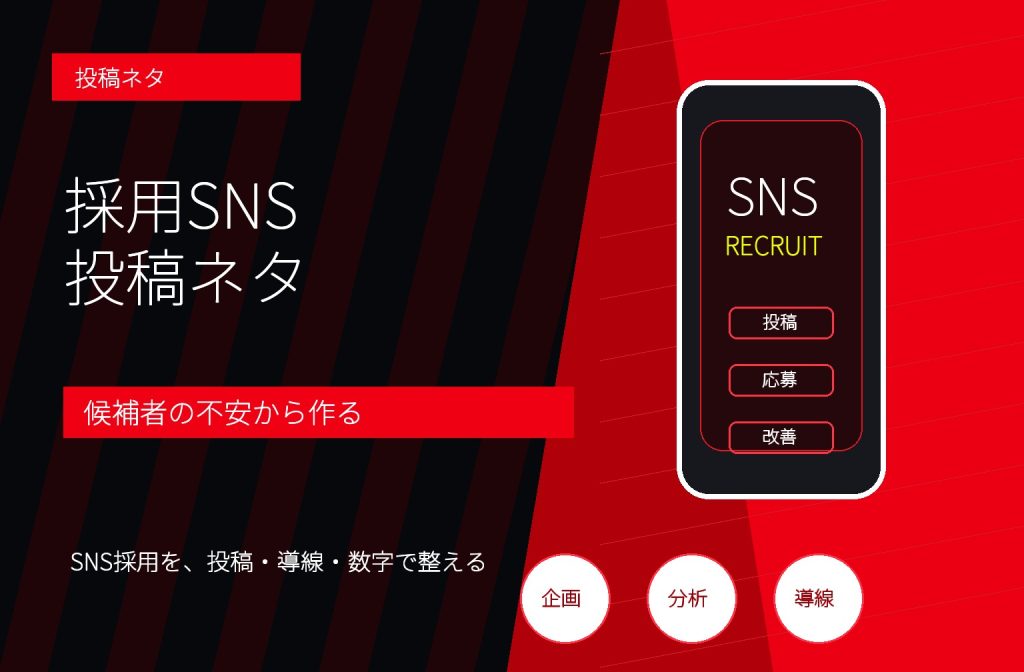 採用SNSの投稿ネタ一覧|社員紹介・仕事内容・職場の雰囲気の見せ方