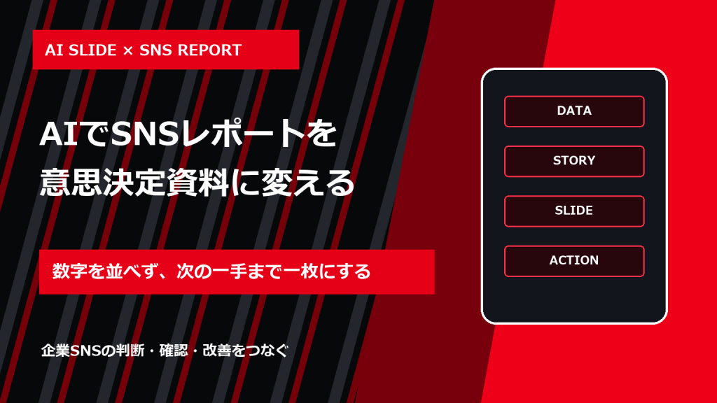 スライド作成AIでSNS月次レポートを作る方法|会議で次の施策が決まる構成