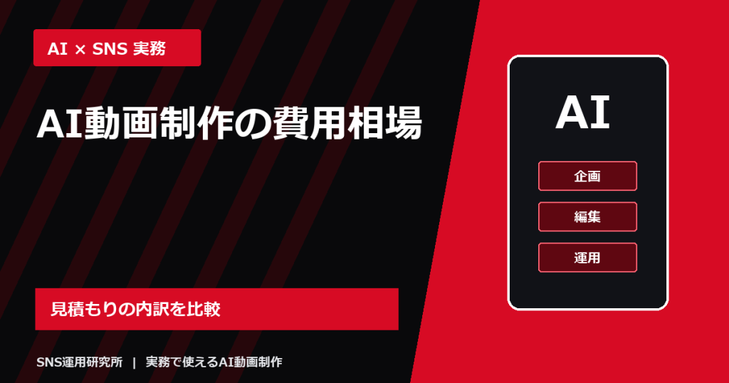 AI動画制作の費用相場｜SNS広告・商品紹介・採用動画の見積もり方