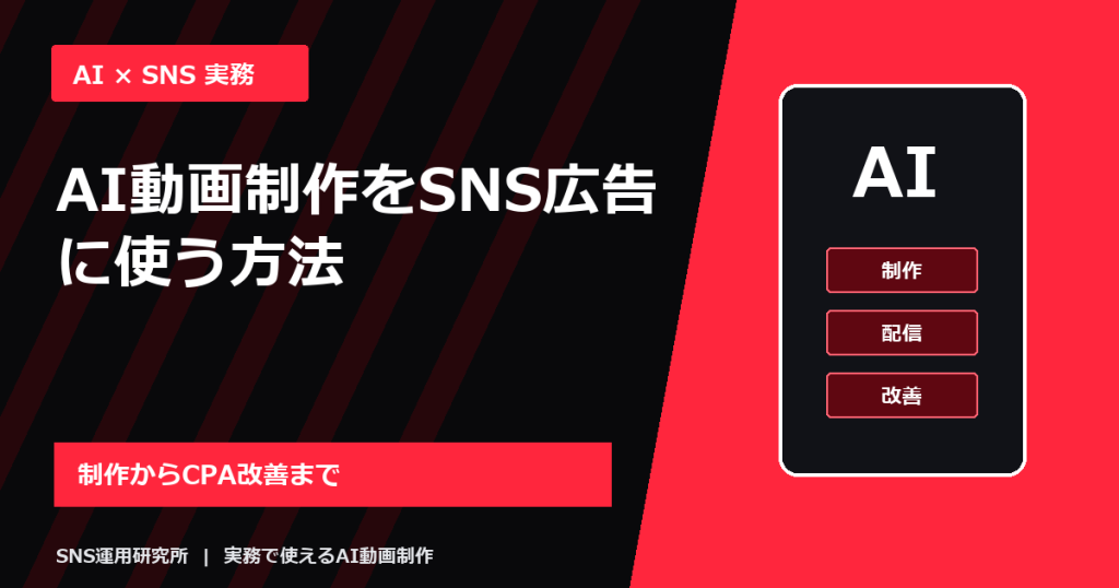 AI動画制作をSNS広告に使う方法|企画・生成・配信・改善の手順