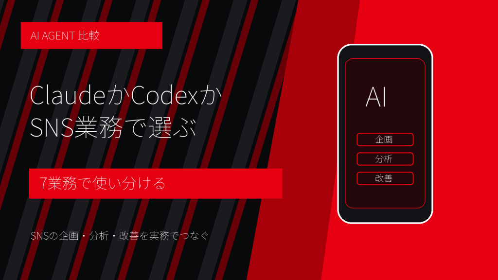 ClaudeとCodexはSNS運用でどう使い分ける？7業務の比較と選び方