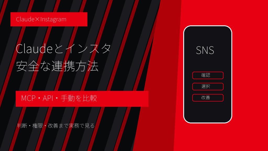 Claudeとインスタを連携する方法｜MCP・API・手動運用の違い