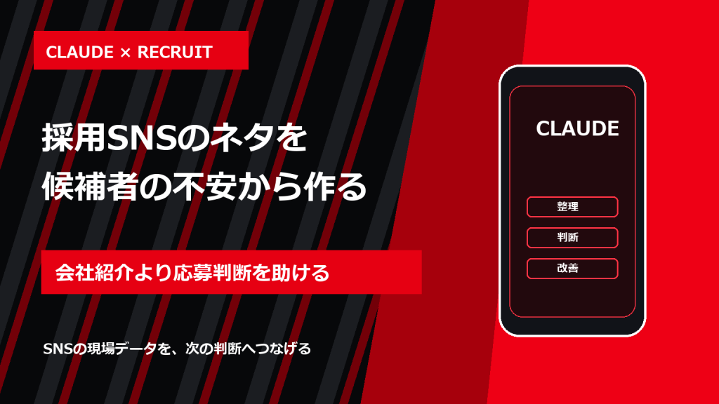 Claudeで採用SNS投稿を作る方法｜候補者の不安を応募導線へ変える アイキャッチ