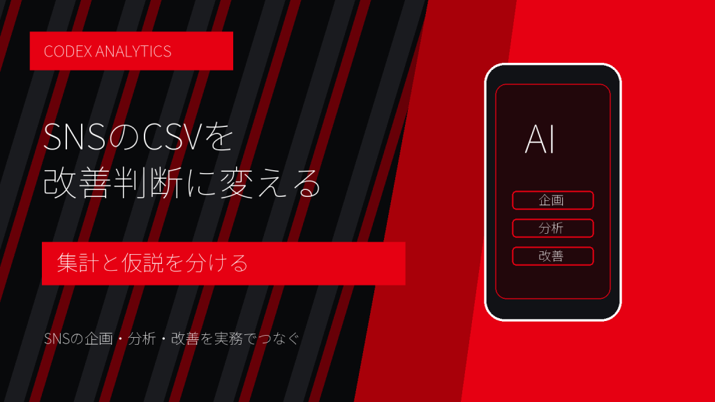 CodexでSNS分析する方法｜CSV整理・指標比較・改善案の作り方