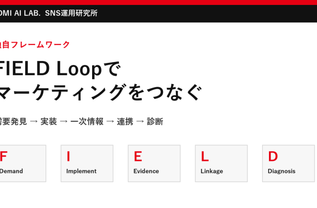 FIELD Loopとは？AI時代のマーケティングを実装・検証までつなぐ独自フレームワーク
