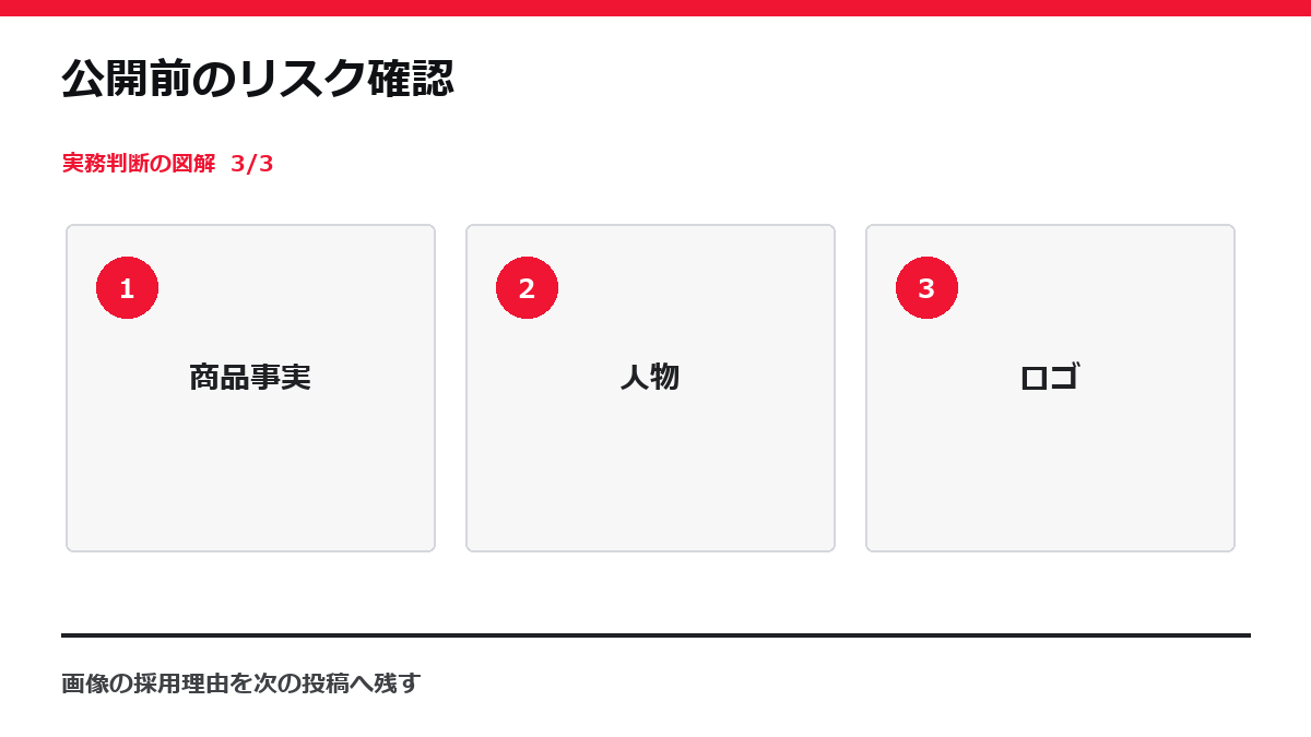 公開前のリスク確認