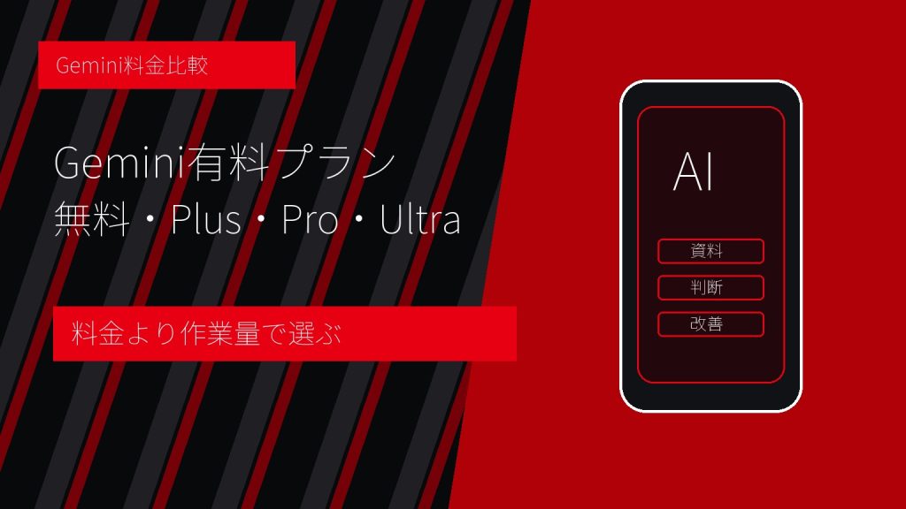 Gemini有料プラン 無料・Plus・Pro・Ultra