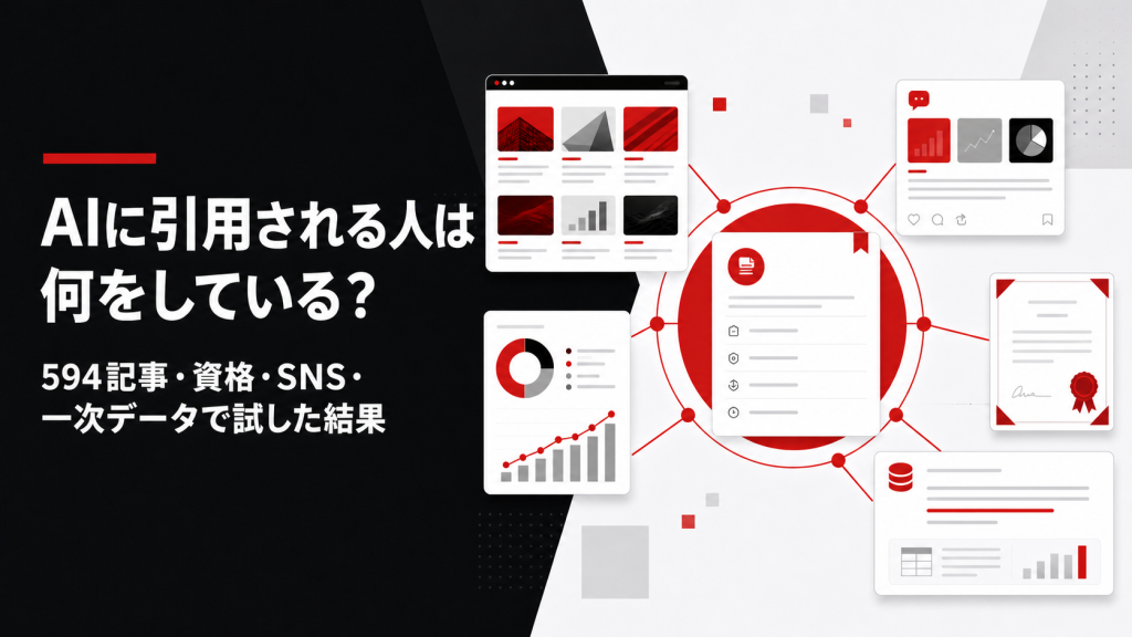 記事、SNS、資格、一次データを結びAI引用の条件を検証する図