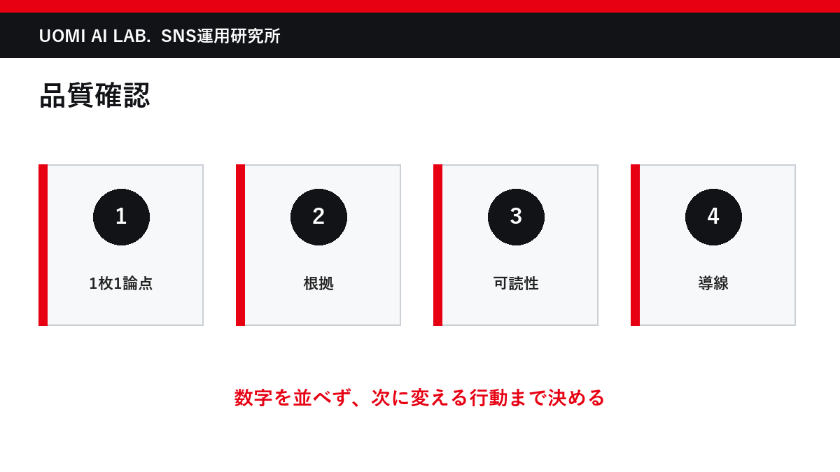 Claudeへ渡す入力で一般論を防ぐの実務図解